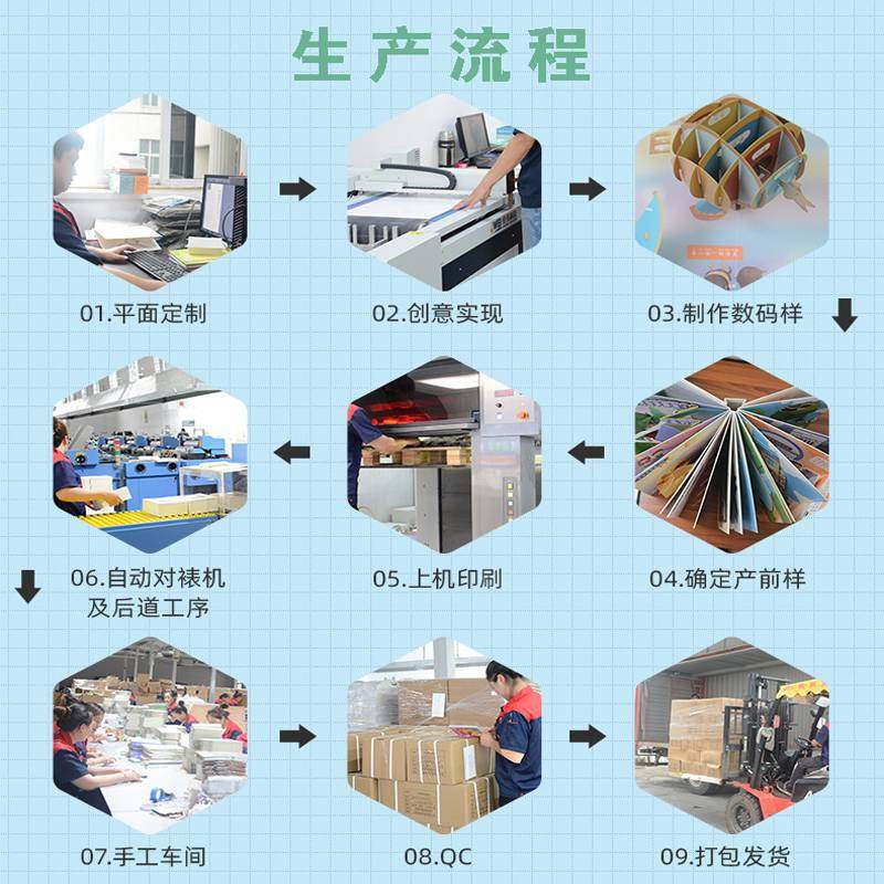 畫冊印刷 實力工廠賦能，打造儲賢定制廣告設(shè)計新典范